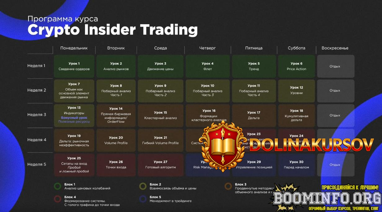 crypto-mentors-kurs-crypto-insider-trading-2022.68110.jpg