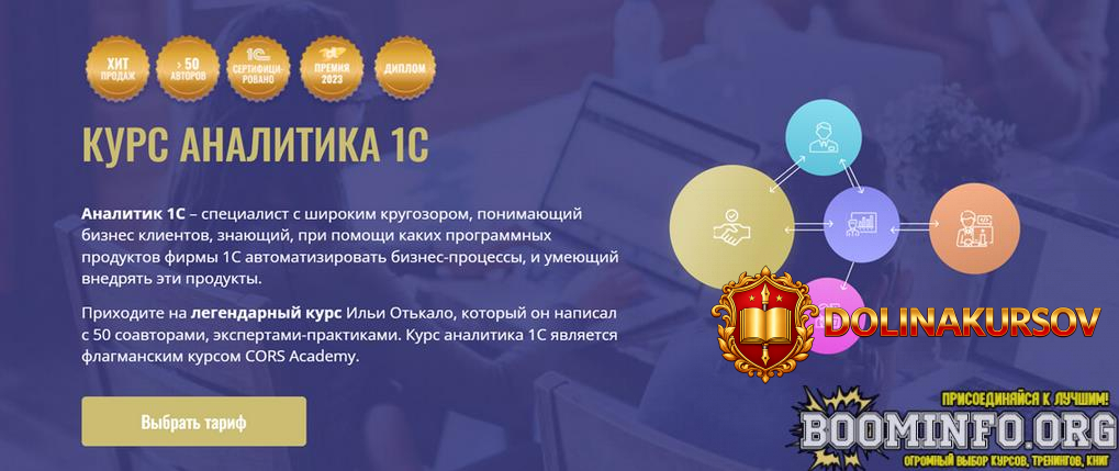 i-otkalo-s-mitichkin-a-koptelov-cors-academy-kurs-analitika-1c-tarif-bazovyj-2025.96924.jpg