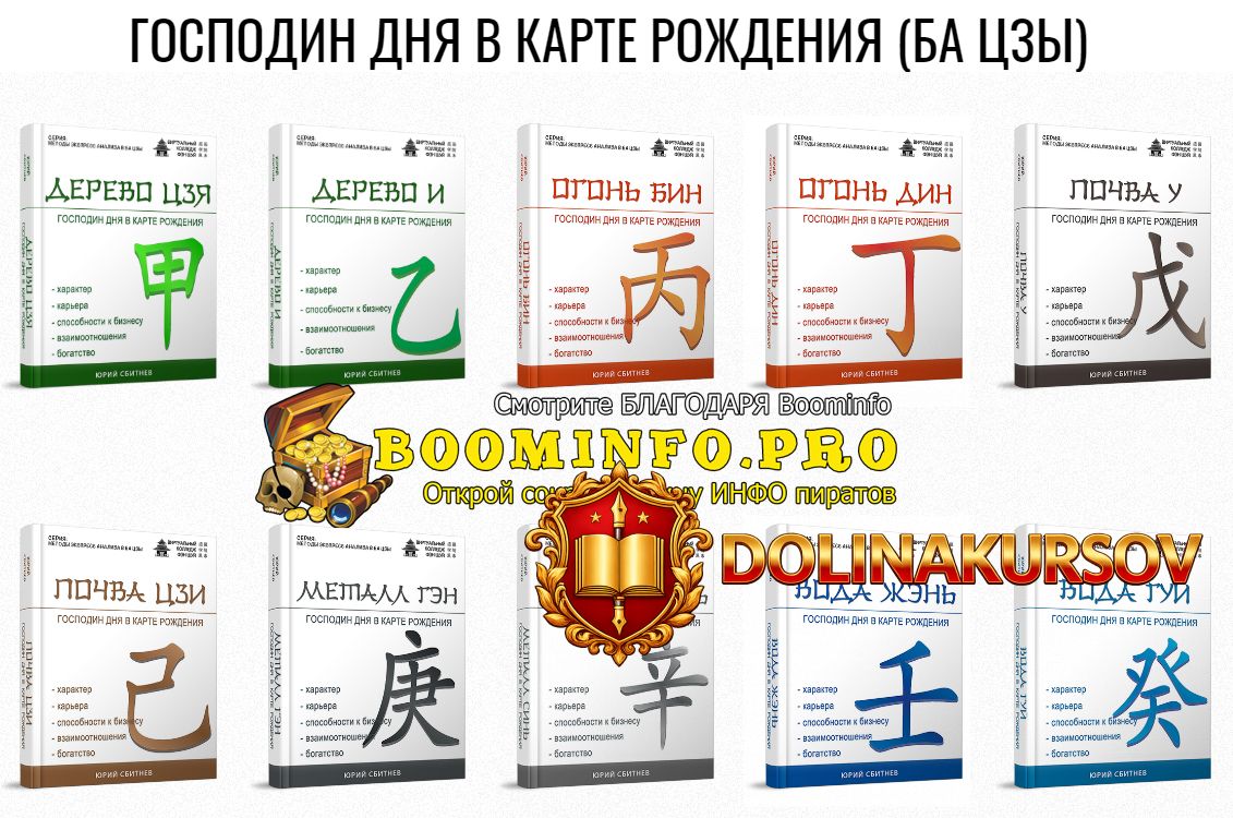 jurij-sbitnev-gospodin-dnja-v-karte-rozhdenija-ba-czy-polnyj-komplekt-iz-10-chastej-2021.56300.jpg