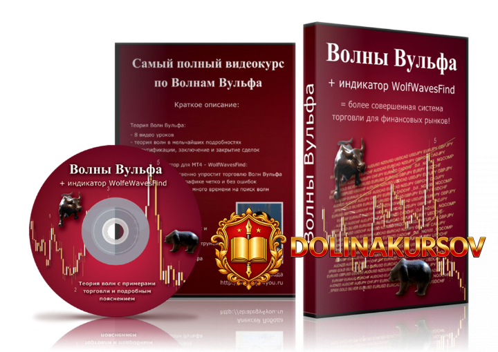 volny-vulfa-populjarnaja-strategija-profi-trejderov.18425.jpg